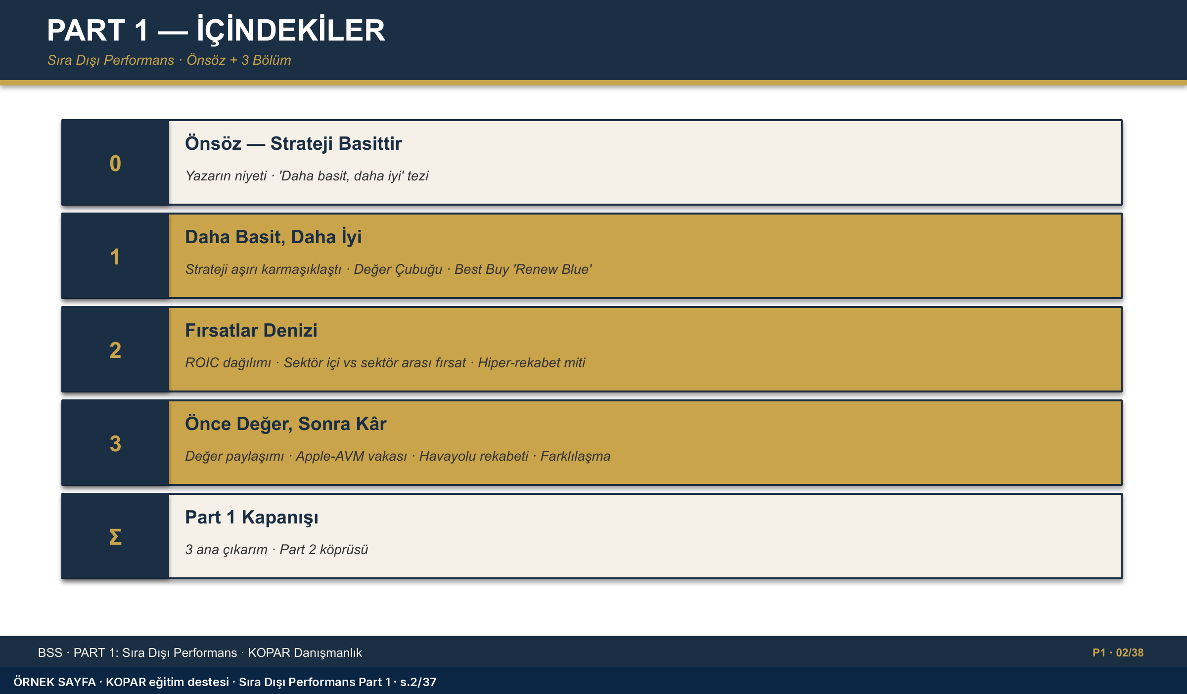 İçindekiler: önsöz ve üç bölümün haritası.