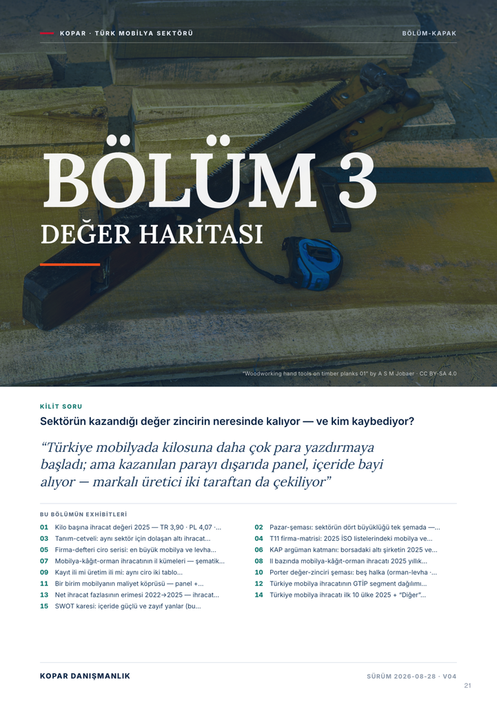 Sayfa 21 — Bölüm 3 kapağı, Değer Haritası.
