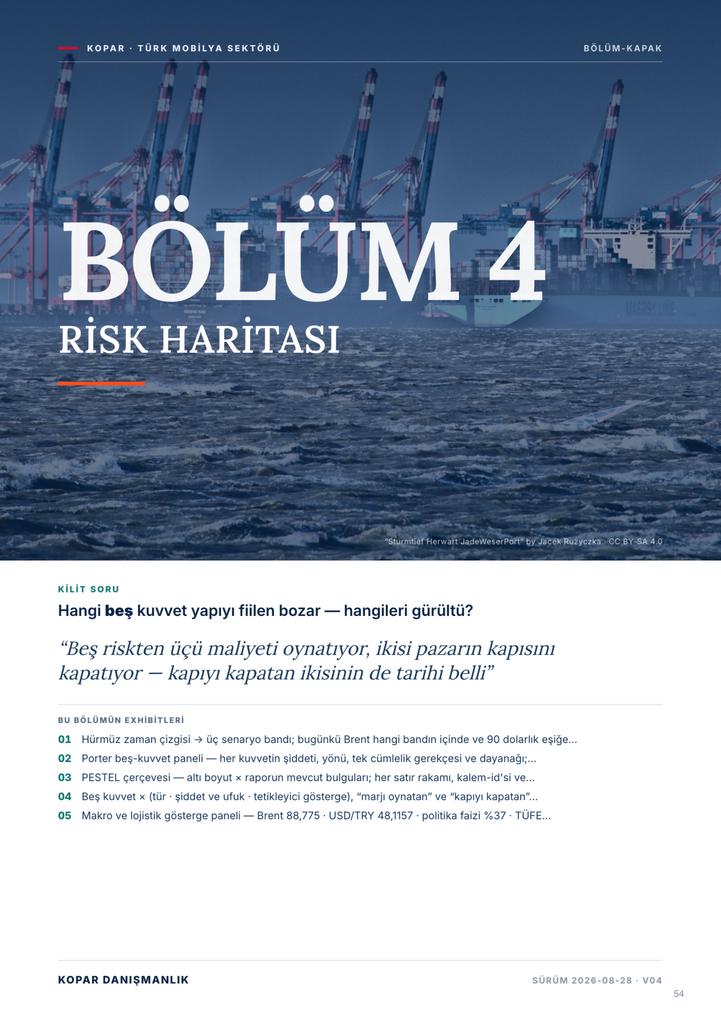 Sayfa 54 — Bölüm 4 kapağı, Risk Haritası.
