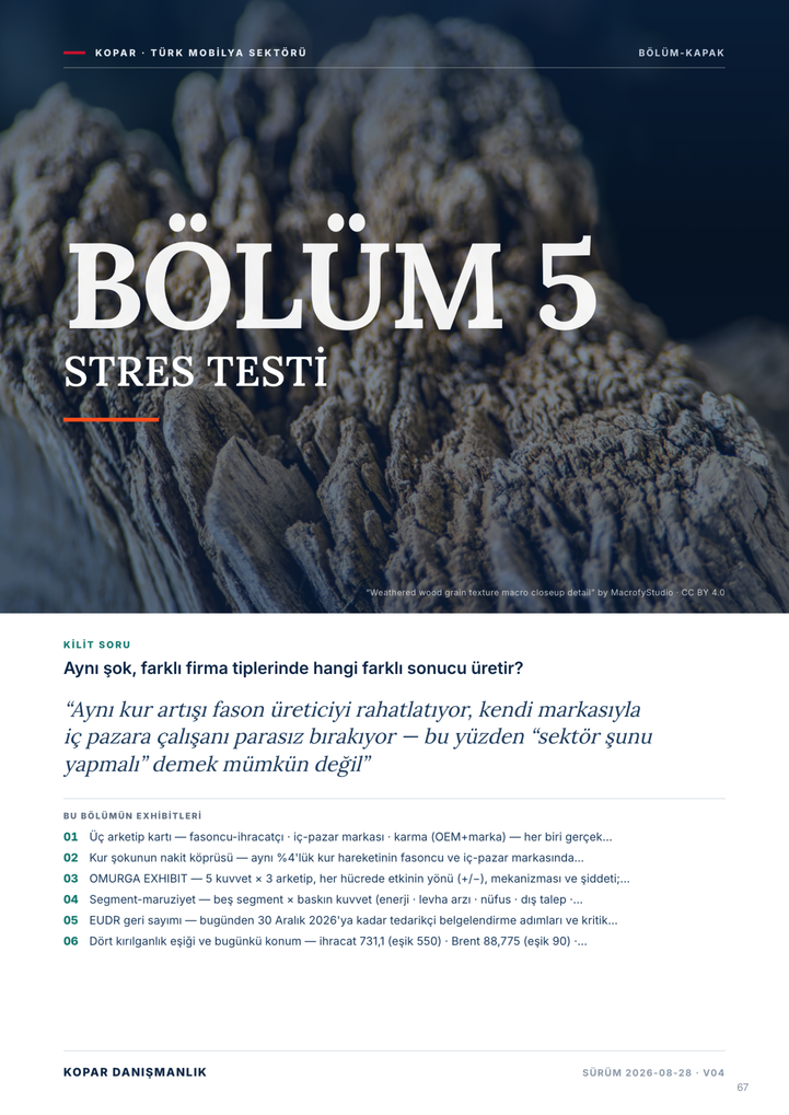Sayfa 67 — Bölüm 5 kapağı, Stres Testi.