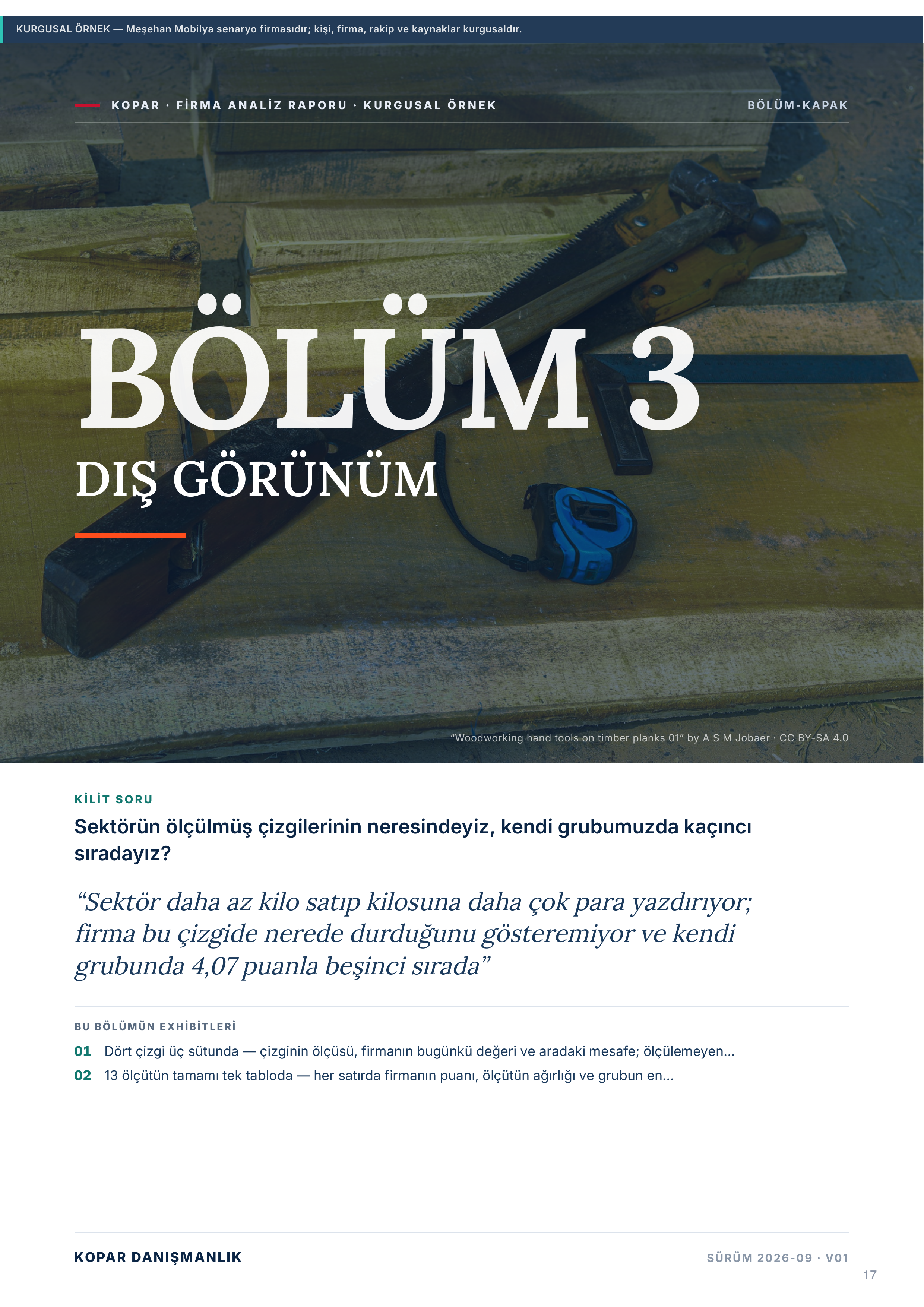 Sayfa 17 — bölüm 3 kapağı, DIŞ GÖRÜNÜM.