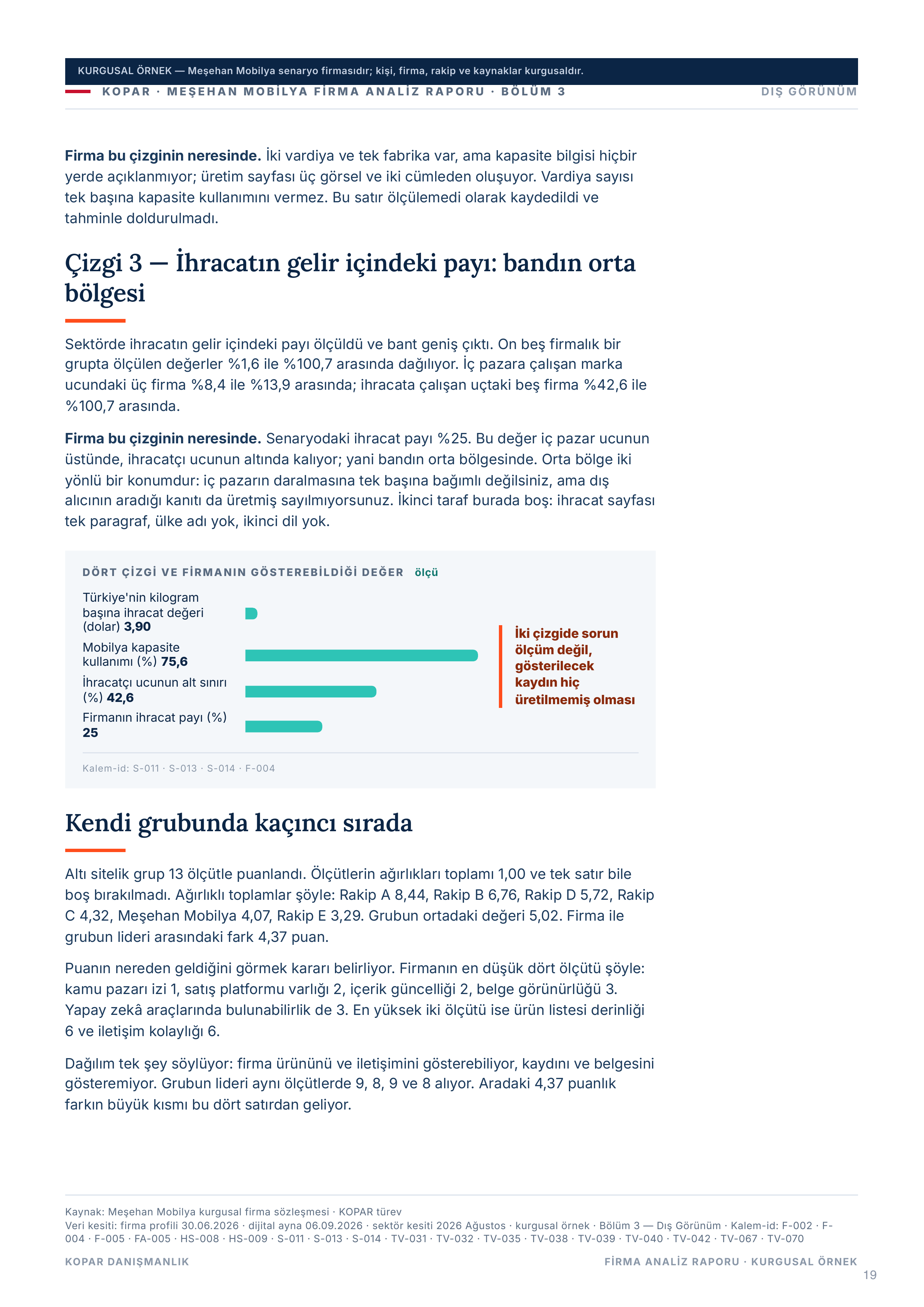 Sayfa 19 — bölüm 3 anlatısı, ikinci sayfa.