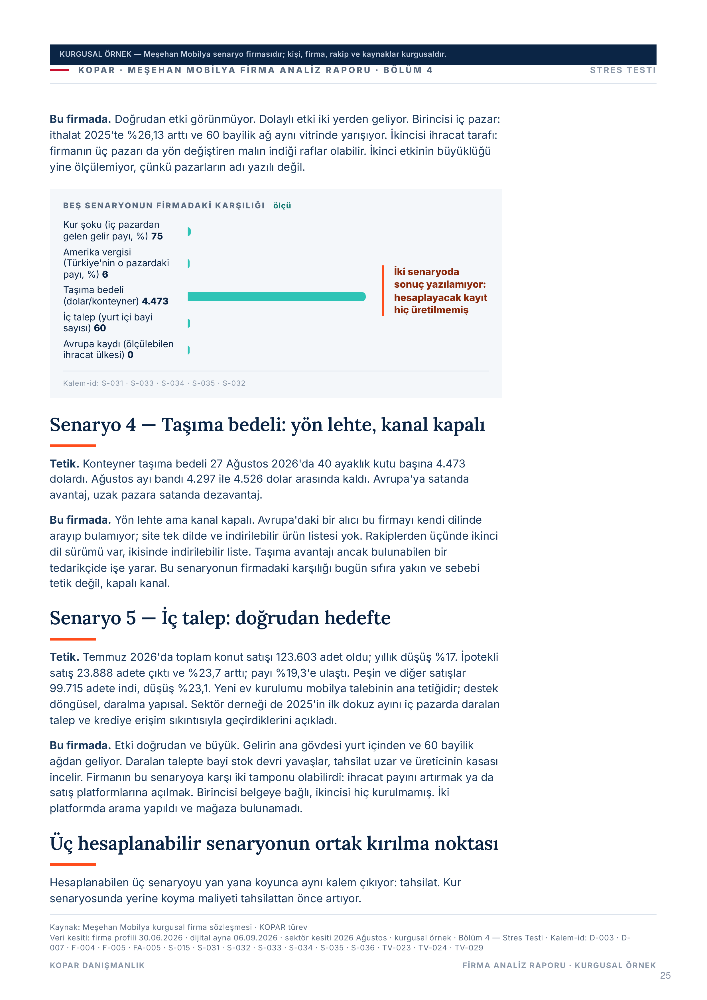Sayfa 25 — bölüm 4 anlatısı, ikinci sayfa.
