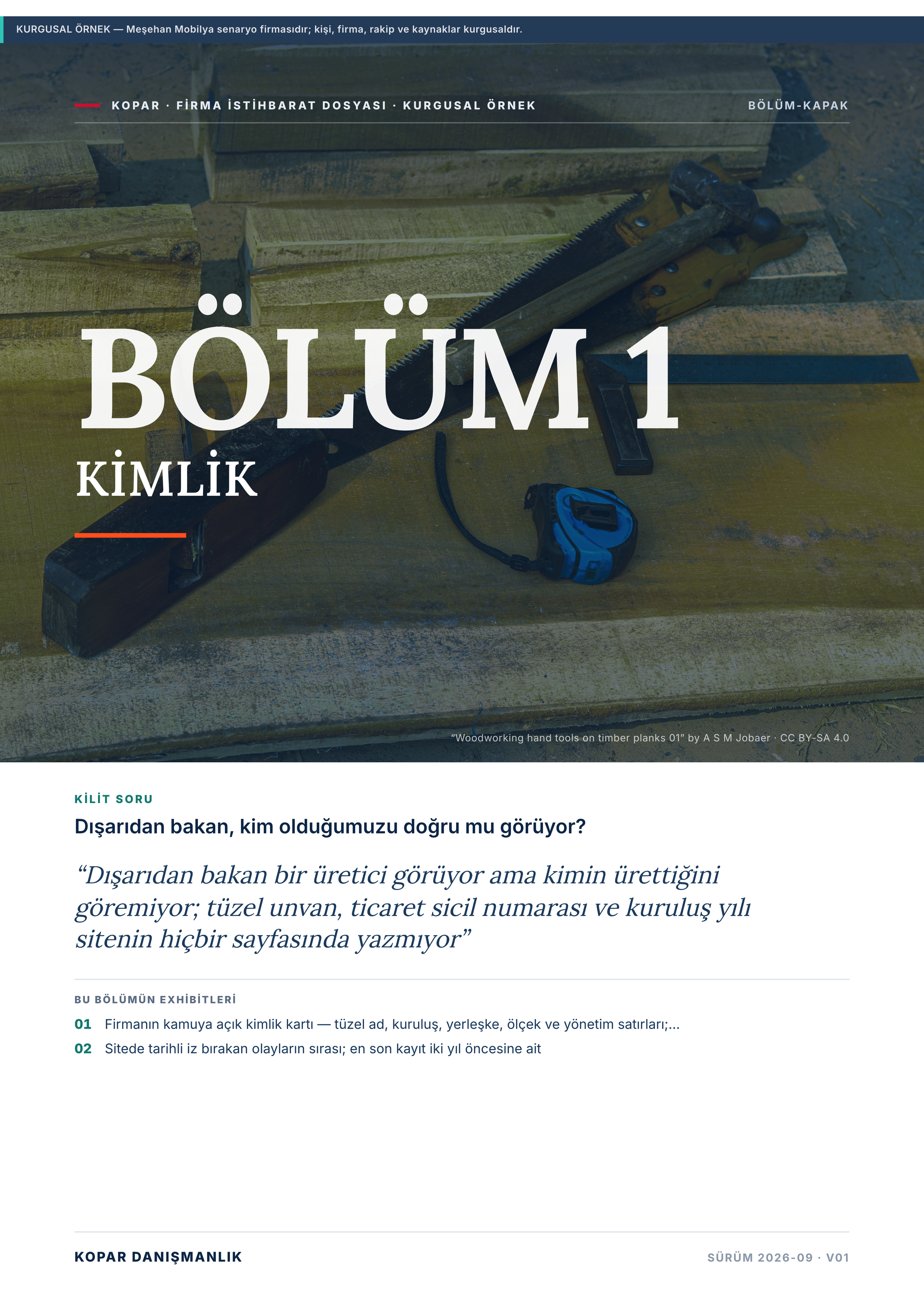 Sayfa 7 — bölüm 1 kapağı, KİMLİK.