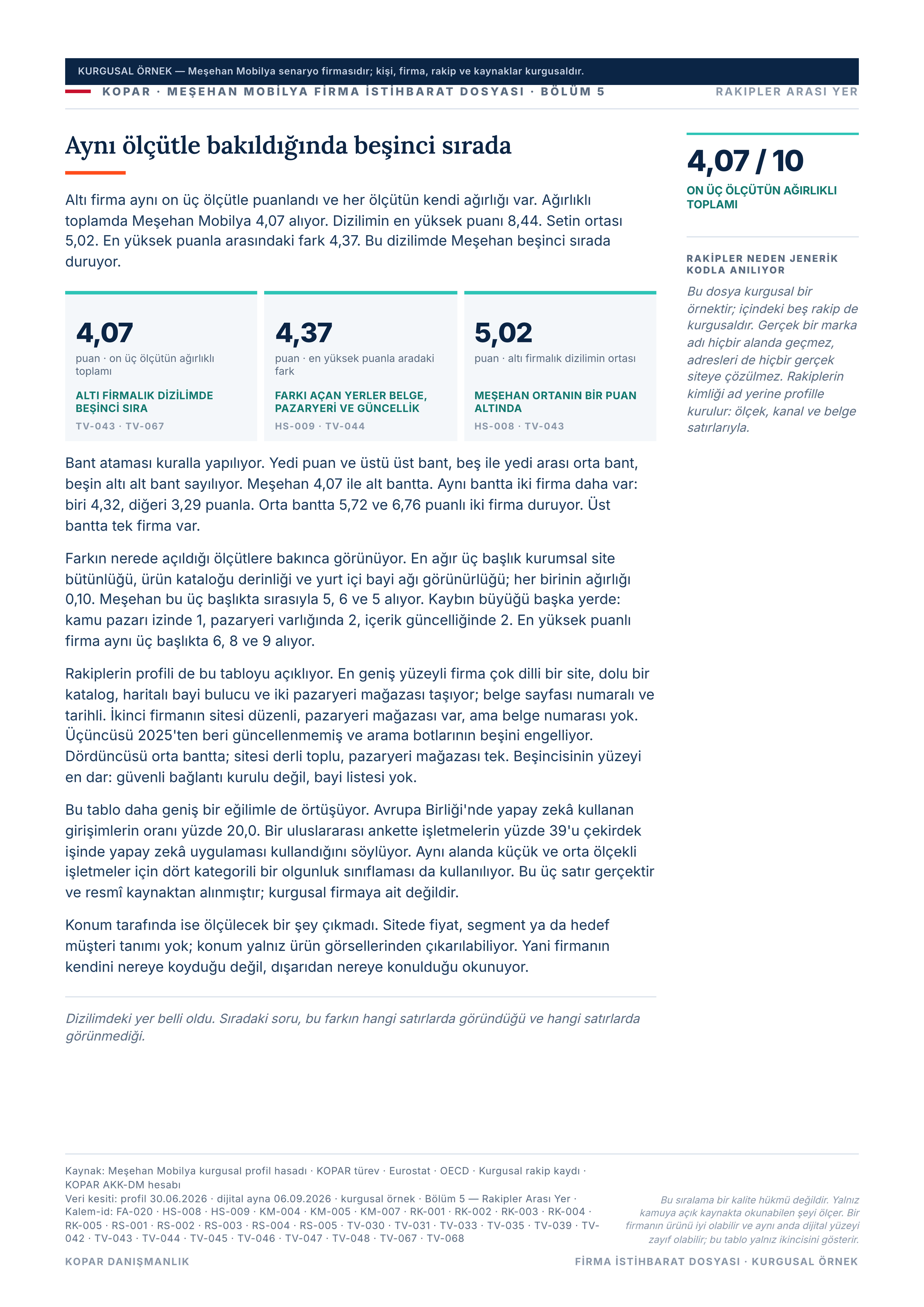 Sayfa 25 — bölüm 5 anlatısı.