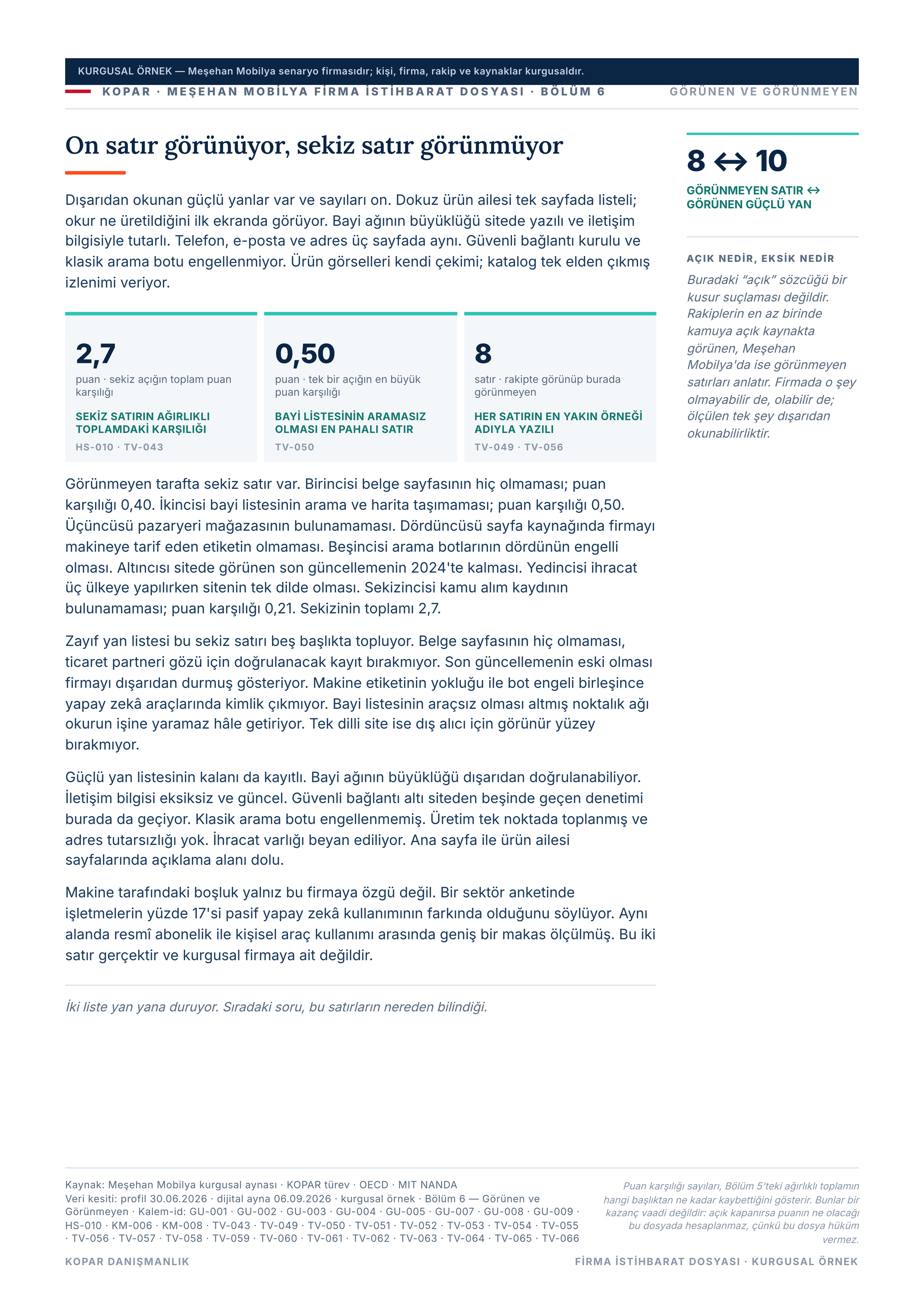 Sayfa 29 — bölüm 6 anlatısı.